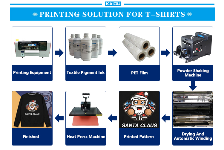 kaiou XP600 print head 30cm DTF t-shirt printing Printer