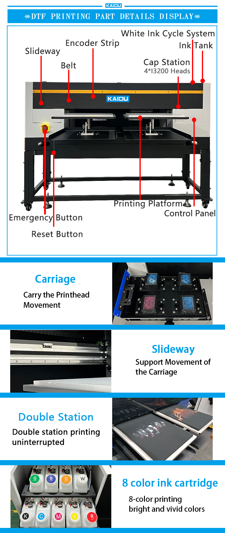High Quality Garment Printer t shirt Dual platform starter kit DTG Printer